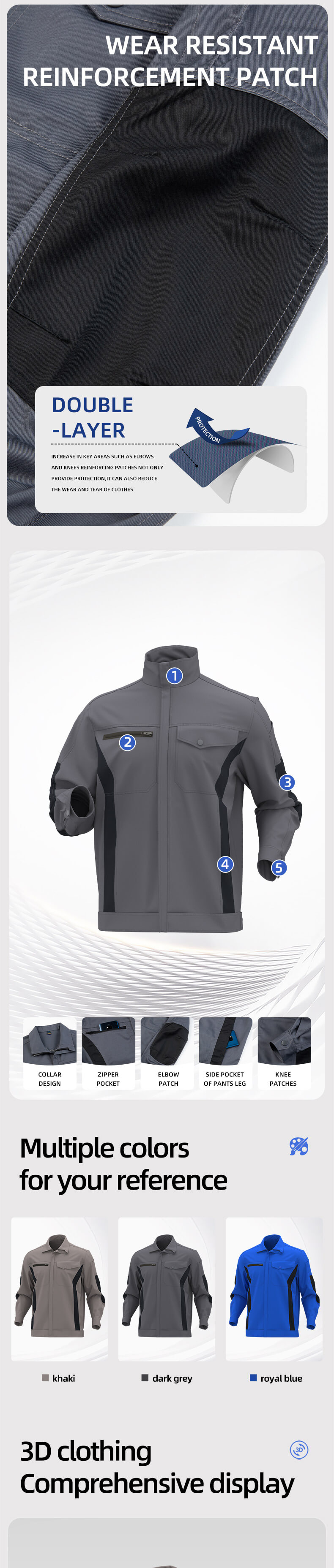 dm2312-work-jacket-material-collar-zipper-pockets-and-other-parts-introduction