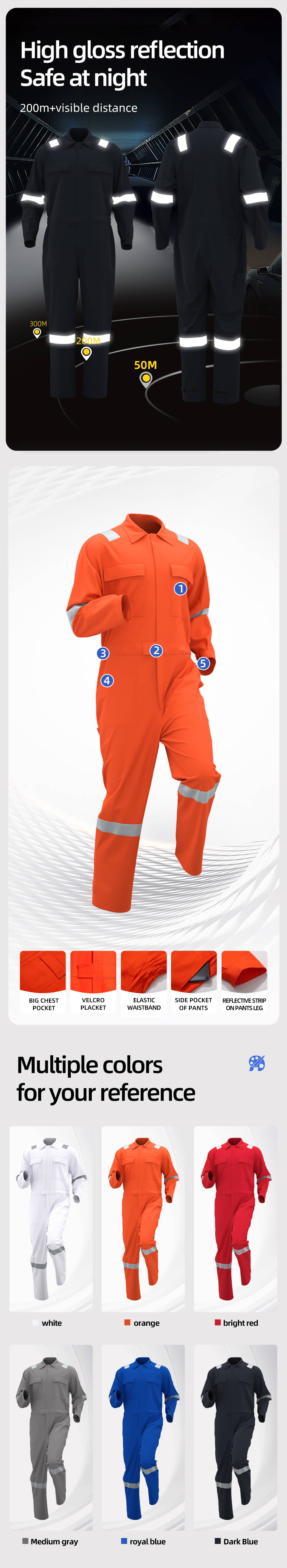 introduction-to-the-material-collar-zipper-pockets-other-features-of-the-qm8669-coveralls