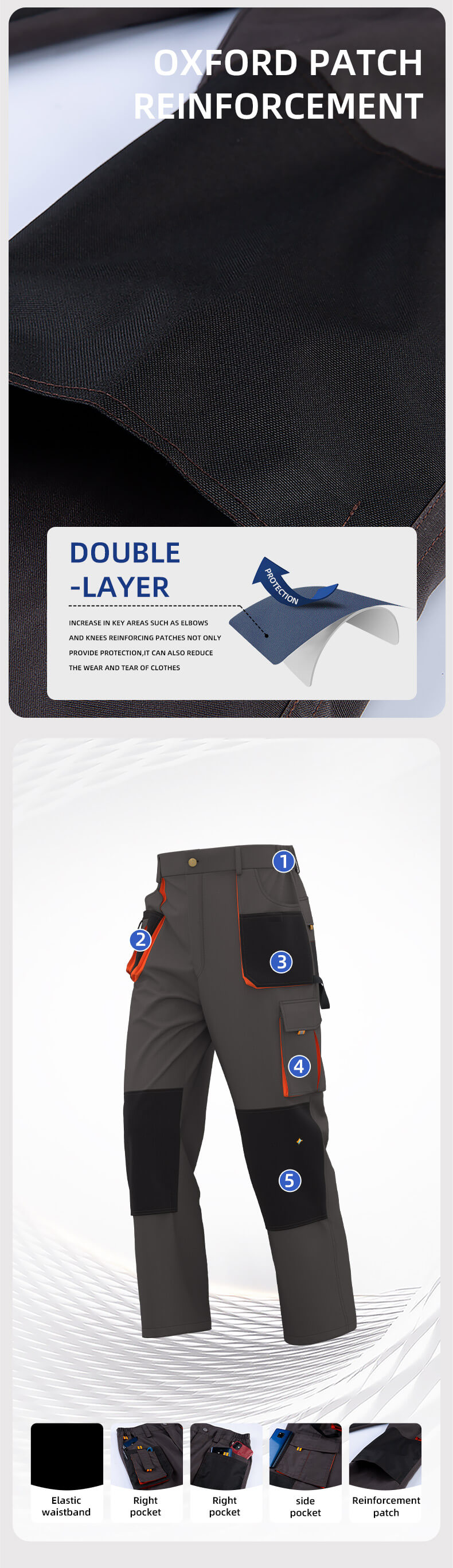 wd2118-Work-pants-material-collar-zipper-pockets-and-other-parts-introduction
