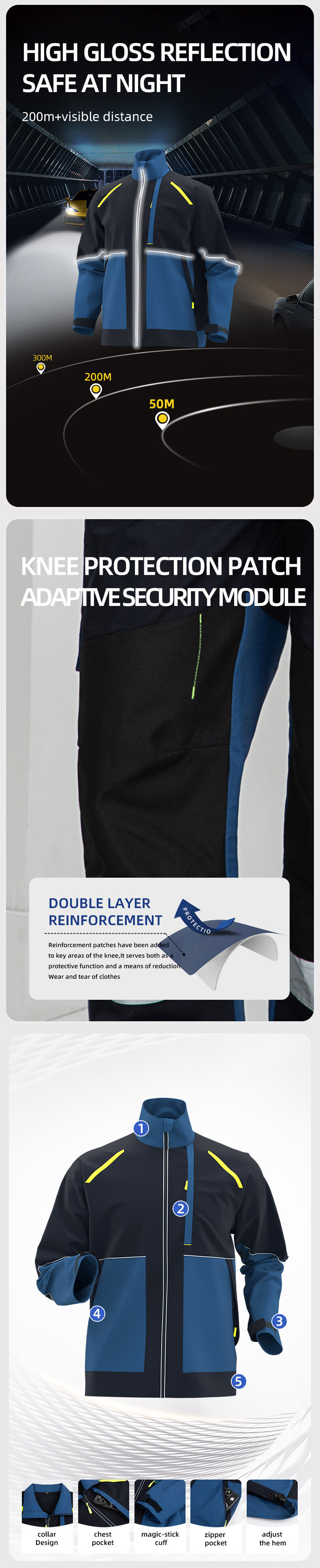 wd252-introduction-to-jacket-materials,-collars-zippers-pockets-and-other-parts