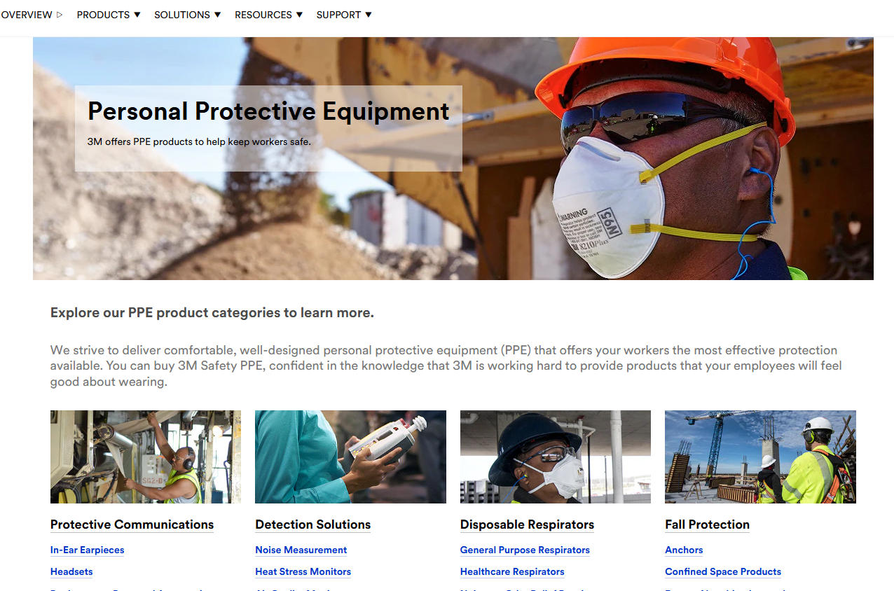 3M Personal Protective Equipment (Global)