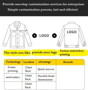 Customized Service