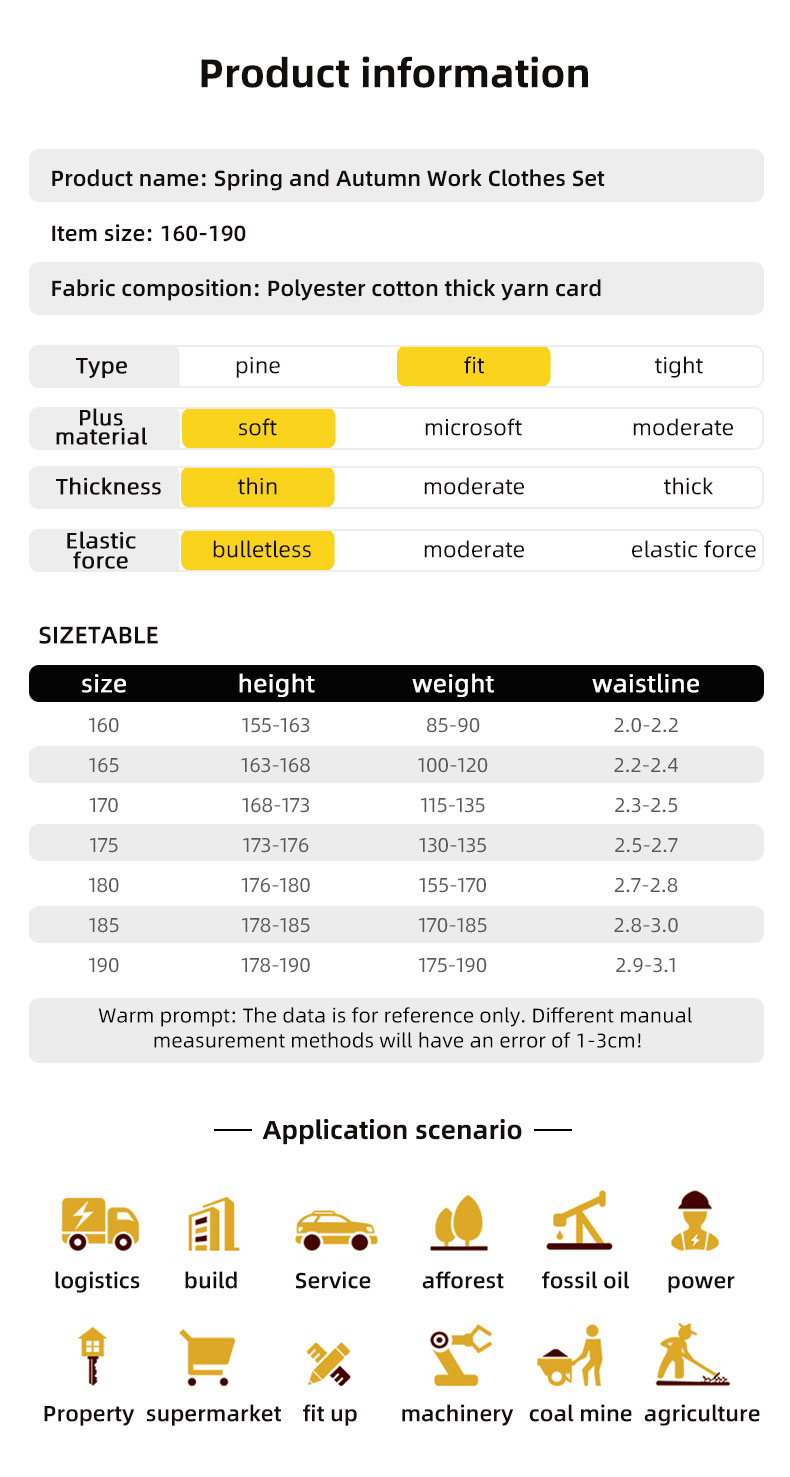 dm078 Polyester-cotton work clothes Detailed introduction 05