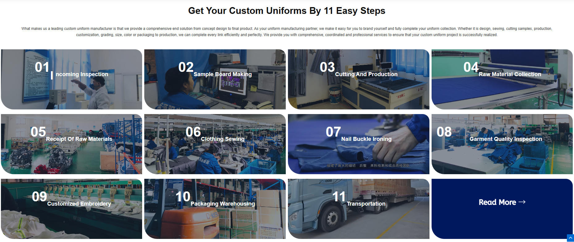 Production Process