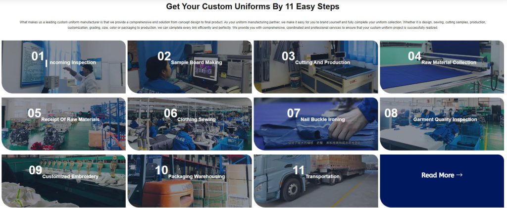 The Ordering Process