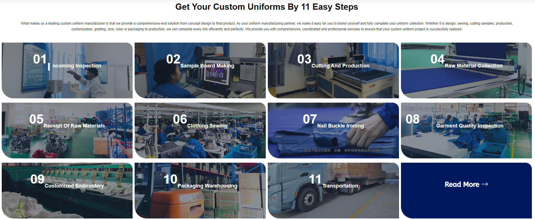 The Ordering Process