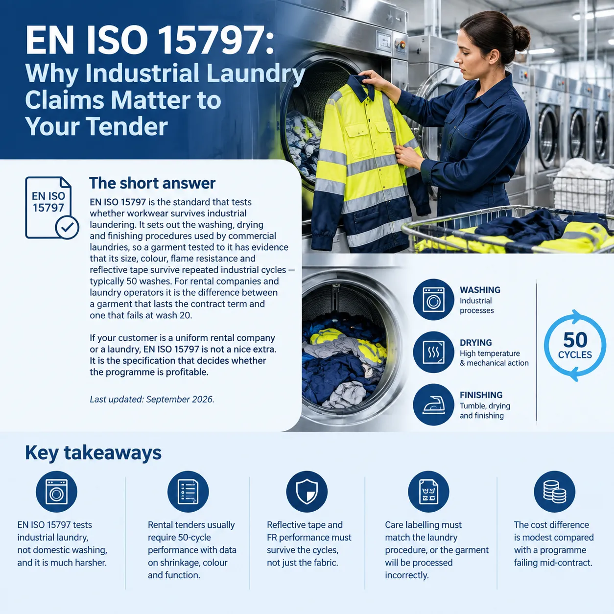 EN ISO 15797: Industrial Laundry Testing Explained
